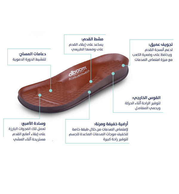 Alboom Massage Slippers